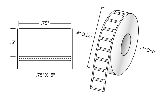 Sato Printer | Labels Direct, Inc.